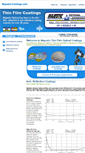 Mobile Screenshot of majestic-coatings.com